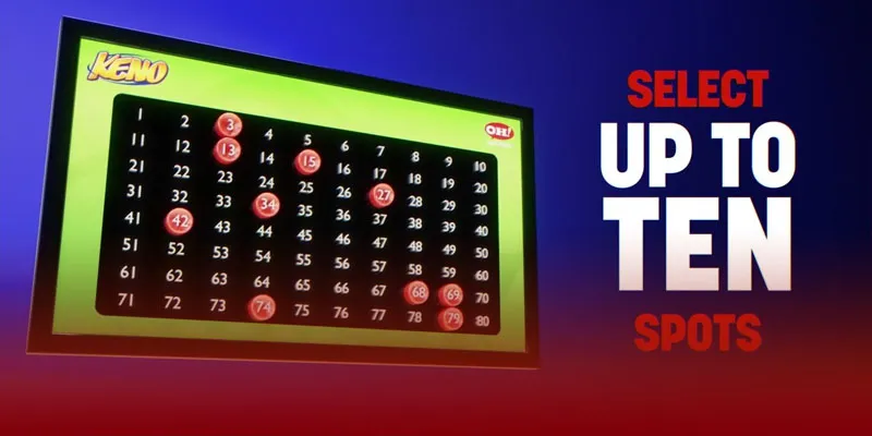 Kinh Nghiệm Chơi Xổ Số Keno Tại AU88